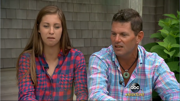 Rip Tide Selfie Stick Saves Father-Daughter off Massachusetts coast